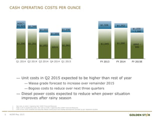 CASH OPERATING COSTS PER OUNCE
— Unit costs in Q2 2015 expected to be higher than rest of year
— Wassa grade forecast to increase over remainder 2015
— Bogoso costs to reduce over next three quarters
— Diesel power costs expected to reduce when power situation
improves after rainy season
9 AGSM May 2015
1. See note on slide 2 regarding Non-GAAP Financial Measures
2. AISC is All-in Sustaining Costs. See note on slide 2 regarding Non-GAAP Financial Measures.
3. LOM is from 2016 onwards and assumes Wassa construction and Prestea development proceed as per respective studies.
$1,206 $1,201
$1,052
$919
$1,061
Q1 2014 Q2 2014 Q3 2014 Q4 2014 Q1 2015
$1,349
AISC2:
$1,523
$1,049 $1,090 $860 -
980
FY 2013 FY 2014 FY 2015E
$1,030
– 1,160
$1,326 $1,252
$1,222
$1,059
$1,239
 