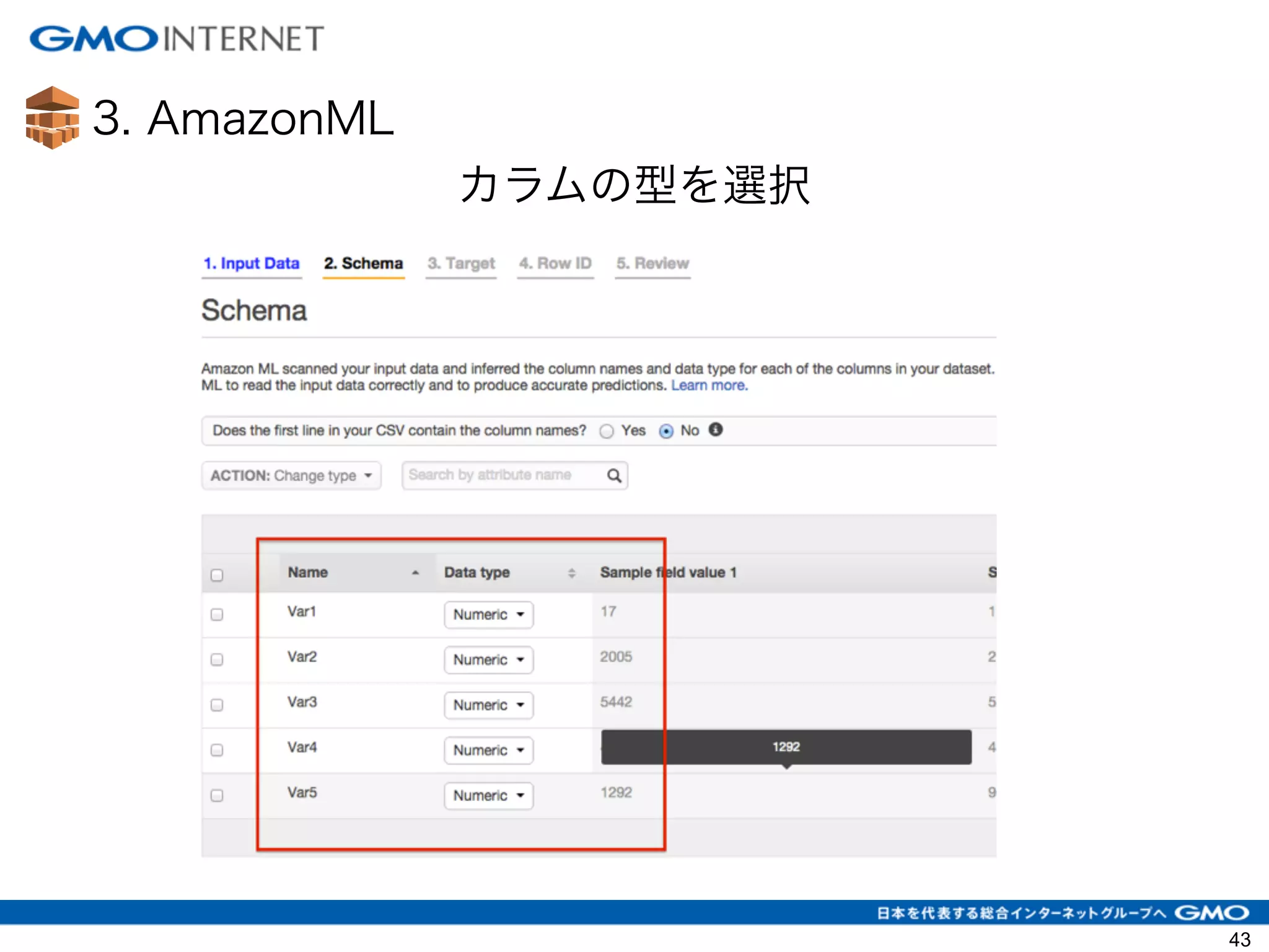 3. AmazonML
43
カラムの型を選択
 