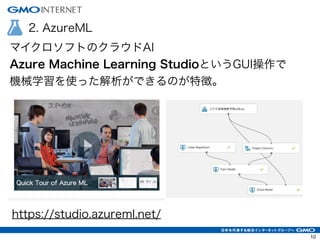 2. AzureML
マイクロソフトのクラウドAI
Azure Machine Learning StudioというGUI操作で
機械学習を使った解析ができるのが特徴。
https://studio.azureml.net/
10
 