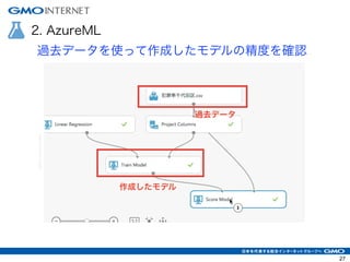 2. AzureML
過去データを使って作成したモデルの精度を確認
27
 