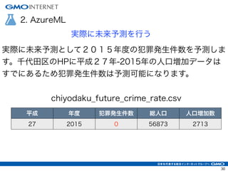 2. AzureML
実際に未来予測を行う
実際に未来予測として２０１５年度の犯罪発生件数を予測しま
す。千代田区のHPに平成２７年-2015年の人口増加データは
すでにあるため犯罪発生件数は予測可能になります。
chiyodaku_future_crime_rate.csv
平成 年度 犯罪発生件数 総人口 人口増加数
27 2015 0 56873 2713
30
 