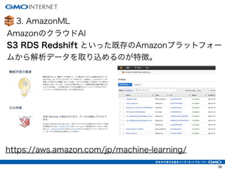 3. AmazonML
AmazonのクラウドAI
S3 RDS Redshift といった既存のAmazonプラットフォー
ムから解析データを取り込めるのが特徴。
https://aws.amazon.com/jp/machine-learning/
38
 