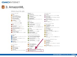 3. AmazonML
39
 