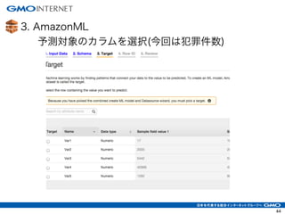 3. AmazonML
44
予測対象のカラムを選択(今回は犯罪件数)
 