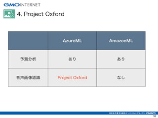 4. Project Oxford
52
AzureML AmazonML
予測分析 あり あり
音声画像認識 Project Oxford なし
 