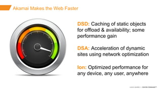 ©2015 AKAMAI | FASTER FORWARDTM
Akamai Makes the Web Faster
DSA: Acceleration of dynamic
sites using network optimization
...