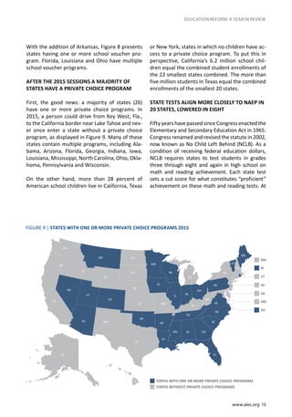 www.alec.org 13
EDUCATION REFORM: A YEAR IN REVIEW
With the addition of Arkansas, Figure 8 presents
states having one or more school voucher pro-
gram. Florida, Louisiana and Ohio have multiple
school voucher programs.
AFTER THE 2015 SESSIONS A MAJORITY OF
STATES HAVE A PRIVATE CHOICE PROGRAM
First, the good news: a majority of states (26)
have one or more private choice programs. In
2015, a person could drive from Key West, Fla.,
to the California border near Lake Tahoe and nev-
er once enter a state without a private choice
program, as displayed in Figure 9. Many of these
states contain multiple programs, including Ala-
bama, Arizona, Florida, Georgia, Indiana, Iowa,
Louisiana, Mississippi, North Carolina, Ohio, Okla-
homa, Pennsylvania and Wisconsin.
On the other hand, more than 28 percent of
American school children live in California, Texas
FIGURE 9 | STATES WITH ONE OR MORE PRIVATE CHOICE PROGRAMS 2015
or New York, states in which no children have ac-
cess to a private choice program. To put this in
perspective, California’s 6.2 million school chil-
dren equal the combined student enrollments of
the 22 smallest states combined. The more than
five million students in Texas equal the combined
enrollments of the smallest 20 states.
STATE TESTS ALIGN MORE CLOSELY TO NAEP IN
20 STATES, LOWERED IN EIGHT
Fifty years have passed since Congress enacted the
Elementary and Secondary Education Act in 1965.
Congress renamed and revised the statute in 2002,
now known as No Child Left Behind (NCLB). As a
condition of receiving federal education dollars,
NCLB requires states to test students in grades
three through eight and again in high school on
math and reading achievement. Each state test
sets a cut score for what constitutes “proficient”
achievement on these math and reading tests. At
STATES WITH ONE OR MORE PRIVATE CHOICE PROGRAMS
STATES WITHOUT PRIVATE CHOICE PROGRAMS
 