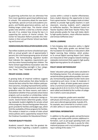 40 Report Card on American Education
CHAPTER THREE
by governing authorities but are otherwise free
from most regulations governing traditional pub-
lic schools. This autonomy allows for new teach-
ing methods, special curricula and academic pro-
grams, and flexible governance policies, such as
holding longer school days. The charter school
grades note whether a state has a charter school
law and, if so, analyze how strong the law is in
supporting the success of charter schools. The
Center for Education Reform provides this infor-
mation in their annual Charter School Law Rank-
ing and Scorecard.2
HOMESCHOOLING REGULATION BURDEN LEVEL
Two million students are home schooled each year.
With an annual growth rate of approximately 5
percent, this is the fastest growing sector of school
options. The homeschooling regulation burden
level indicates the regulatory requirements par-
ents face when homeschooling their children. The
Home School Legal Defense Association rates the
states’ homeschooling oversight in four catego-
ries: “none,” “low,” “moderate” and “high.”3
PRIVATE SCHOOL CHOICE
A growing body of empirical evidence suggests
that private school policies that allow families to
choose the best school for their children yield pos-
itive outcomes, including improved family satisfac-
tion, higher academic achievement and improved
graduation rates. For these reasons, each state is
evaluatedonwhetherithasaprivateschoolchoice
program, such as vouchers or scholarships, tuition
or scholarship tax credits or education savings ac-
counts. Several factors determine grades, includ-
ing statewide student eligibility for private school
choice programs, the purchasing power these pro-
grams provide for families and budget caps, which
limit the availability of these programs for families.
This analysis is based on a review of state school
choice policies and is supported by research from
the Friedman Foundation for Educational Choice.4
TEACHER QUALITY POLICIES
Academic research shows that the greatest de-
termining factor regarding a student’s academic
success within a school is teacher effectiveness.
Every student deserves the opportunity to learn
from a great teacher. This category looks at states’
abilities to provide high-quality teachers in each
classroom, ensuring students aren’t subjected
to ineffective teachers. The National Council on
Teacher Quality’s 2014 State Teacher Policy Year-
book provides grades for how well states identi-
fy high-quality teachers, retain effective teachers
and remove ineffective ones.5
DIGITAL LEARNING
A fast-changing state education policy is digital
learning. These policy grades are derived from
the Foundation for Excellence in Education’s 2014
Digital Learning Now initiative, which produc-
es its annual Digital Learning Report Card. States
are measured on their progress toward creating a
statewide environment that supports high-quality
digital learning options for all students.6
POLICY GRADE METHODOLOGY
States’ education policy grades were calculated in
the following manner. First, all analyses were con-
vertedintolettergradeswherepossible.Forexam-
ple, homeschooling regulation burden levels were
converted as such: none = A, low = B, moderate = C
and high = D. Next, all letter grades were convert-
ed to a numerical score based on a grade point av-
erage scale (A=4, B=3, C=2, D=1, F=0). Those scores
were tallied and divided by the number of catego-
ries in which a score was present.
For some categories, grades were awarded
with pluses and minuses, and numerical conver-
sions were altered appropriately. A grade of B-,
for example, was converted to a numeric score
of 2.667, while a C+ was converted to 2.333.)
ADDITIONAL INFORMATION
In addition to the policy grades and performance
rankings, each state profile contains additional in-
formation, such as per-pupil spending levels and
student populations. This data is purely for infor-
mational purposes and is not included in the grad-
ing or ranking of the states.7 8 9 10
 