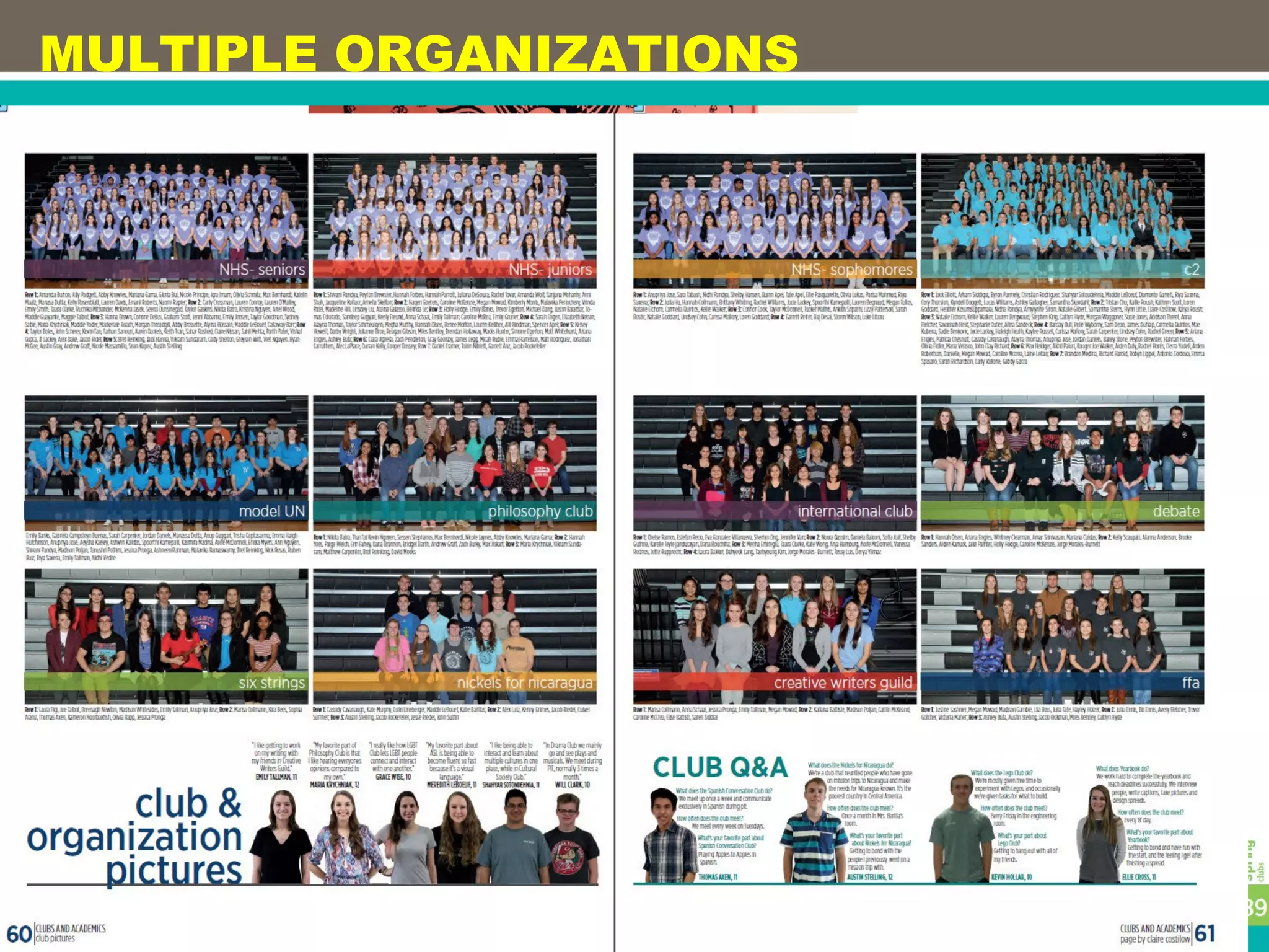 MULTIPLE ORGANIZATIONS
 