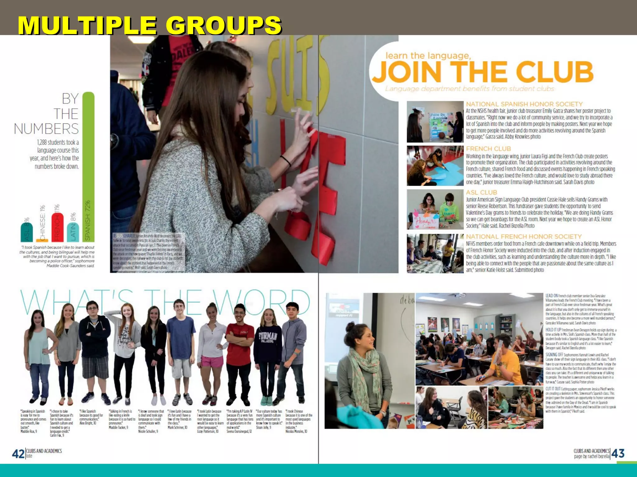 MULTIPLE GROUPSMULTIPLE GROUPS
 