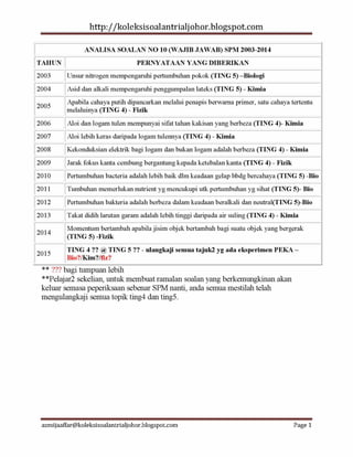 2015 analisa soalan no 10