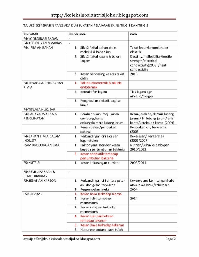 contoh soalan peperiksaan perkhidmatan awam kpsl n27 96 contoh soalan peperiksaan perkhidmatan awam kpsl n27 89