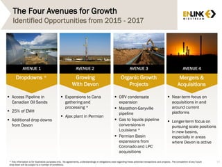  Near-term focus on
acquisitions in and
around current
platforms
 Longer-term focus on
pursuing scale positions
in new basins,
especially in areas
where Devon is active
 ORV condensate
expansion
 Marathon-Garyville
pipeline
 Gas to liquids pipeline
conversions in
Louisiana *
 Permian Basin
expansions from
Coronado and LPC
acquisitions
 Expansions to Cana
gathering and
processing *
 Ajax plant in Permian
14
 Access Pipeline in
Canadian Oil Sands
 25% of EMH
 Additional drop downs
from Devon
Dropdowns * Growing
With Devon
Organic Growth
Projects
Mergers &
Acquisitions
AVENUE 1 AVENUE 2 AVENUE 3 AVENUE 4
The Four Avenues for Growth
Identified Opportunities from 2015 - 2017
* This information is for illustrative purposes only. No agreements, understandings or obligations exist regarding these potential transactions and projects. The completion of any future
drop down will be subject to a number of conditions.
 