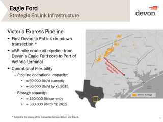 Eagle Ford
28
Strategic EnLink Infrastructure
Victoria Express Pipeline
 First Devon to EnLink dropdown
transaction *
 ≈56 mile crude oil pipeline from
Devon’s Eagle Ford core to Port of
Victoria terminal
 Operational Flexibility
‒ Pipeline operational capacity:
• ≈ 50,000 Bbl/d currently
• ≈ 90,000 Bbl/d by YE 2015
‒ Storage capacity:
• ≈ 150,000 Bbl currently
• ≈ 360,000 Bbl by YE 2015
* Subject to the closing of the transaction between Devon and EnLink.
 