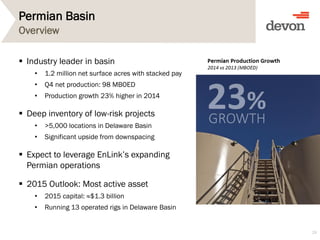 Permian Basin
 Industry leader in basin
• 1.2 million net surface acres with stacked pay
• Q4 net production: 98 MBOED
• Production growth 23% higher in 2014
 Deep inventory of low-risk projects
• >5,000 locations in Delaware Basin
• Significant upside from downspacing
 Expect to leverage EnLink’s expanding
Permian operations
 2015 Outlook: Most active asset
• 2015 capital: ≈$1.3 billion
• Running 13 operated rigs in Delaware Basin
29
Overview
 