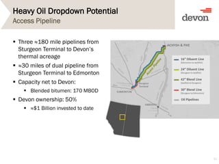 Heavy Oil Dropdown Potential
 Three ≈180 mile pipelines from
Sturgeon Terminal to Devon’s
thermal acreage
 ≈30 miles of dual pipeline from
Sturgeon Terminal to Edmonton
 Capacity net to Devon:
 Blended bitumen: 170 MBOD
 Devon ownership: 50%
 ≈$1 Billion invested to date
31
Access Pipeline
 