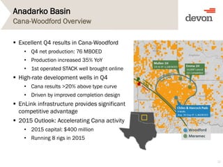 Anadarko Basin
 Excellent Q4 results in Cana-Woodford
• Q4 net production: 76 MBOED
• Production increased 35% YoY
• 1st operated STACK well brought online
 High-rate development wells in Q4
• Cana results >20% above type curve
• Driven by improved completion design
 EnLink infrastructure provides significant
competitive advantage
 2015 Outlook: Accelerating Cana activity
• 2015 capital: $400 million
• Running 8 rigs in 2015
32
Cana-Woodford Overview
 
