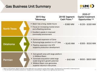 Gas Business Unit Summary
46
Oklahoma
Permian
North Texas
 Basin has a long, stable future
 Focus on increasing market share
and offsetting declines
 Excellent upside in improved
commodity environment
 Continued expansion of Cana
 Pursuing large position in a 3rd play
 Pipeline expansion into NTX
supports production development
2015 Key
Takeaways
2015E Segment
Cash Flows *
~ $380 MM
~ $40 MM
~ $145 MM
 Core growth area with large platform
in Midland Basin
 Coronado acquisition adds large
scale long term growth potential
 Midland Basin core generates
superior returns in low prices
2015-17
Capital Investment
Opportunities **
* Based on 2015 guidance. Segment cash flow is a Non-GAAP metric and is explained in greater detail on page 3. See Appendix for a reconciliation to Operating Income.
** This information is for illustrative purposes only. No agreements, understandings or obligations exist regarding these opportunities.
~ $150 - $300 MM
~ $300 - $550 MM
~ $600 - $800 MM
 