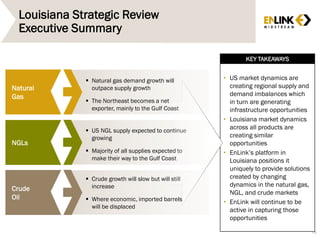 Crude
Oil
NGLs
Natural
Gas
Louisiana Strategic Review
Executive Summary
48
 Natural gas demand growth will
outpace supply growth
 The Northeast becomes a net
exporter, mainly to the Gulf Coast
 US NGL supply expected to continue
growing
 Majority of all supplies expected to
make their way to the Gulf Coast
 Crude growth will slow but will still
increase
 Where economic, imported barrels
will be displaced
KEY TAKEAWAYS
• US market dynamics are
creating regional supply and
demand imbalances which
in turn are generating
infrastructure opportunities
• Louisiana market dynamics
across all products are
creating similar
opportunities
• EnLink’s platform in
Louisiana positions it
uniquely to provide solutions
created by changing
dynamics in the natural gas,
NGL, and crude markets
• EnLink will continue to be
active in capturing those
opportunities
 