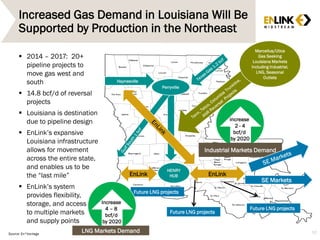 EnLink
SE Markets
HENRY
HUB
Haynesville
Future LNG projects
Future LNG projects
EnLink
Future LNG projects
Increased Gas Demand in Louisiana Will Be
Supported by Production in the Northeast
 2014 – 2017: 20+
pipeline projects to
move gas west and
south
 14.8 bcf/d of reversal
projects
 Louisiana is destination
due to pipeline design
 EnLink’s expansive
Louisiana infrastructure
allows for movement
across the entire state,
and enables us to be
the “last mile”
 EnLink’s system
provides flexibility,
storage, and access
to multiple markets
and supply points
52
Increase
4 – 8
bcf/d
by 2020
LNG Markets Demand
Increase
2 - 4
bcf/d
by 2020
Industrial Markets Demand
Marcellus/Utica
Gas Seeking
Louisiana Markets
Including Industrial,
LNG, Seasonal
Outlets
Perryville
Source: En*Vantage
 