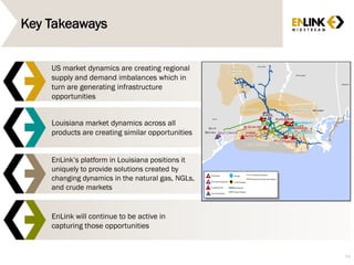 Key Takeaways
US market dynamics are creating regional
supply and demand imbalances which in
turn are generating infrastructure
opportunities
Louisiana market dynamics across all
products are creating similar opportunities
EnLink’s platform in Louisiana positions it
uniquely to provide solutions created by
changing dynamics in the natural gas, NGLs,
and crude markets
EnLink will continue to be active in
capturing those opportunities
59
 
