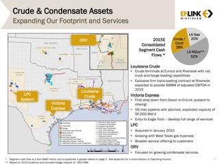 Crude & Condensate Assets
67
Expanding Our Footprint and Services
LPC
System
Louisiana
Crude
Victoria
Express
ORV
* Segment cash flow is a Non-GAAP metric and is explained in greater detail on page 3. See Appendix for a reconciliation to Operating Income.
** Based on 2015 Guidance and includes hedge impacts of ~$9.0 MM.
LA Gas
20%
52%
Crude /
Cond
28%
LA NGLs**
2015E
Consolidated
Segment Cash
Flows *
Louisiana Crude
• Crude terminals at Eunice and Riverside with rail,
truck and barge loading capabilities
• Exclusive firm trans-loading contract at Riverside
expected to provide $8MM of adjusted EBITDA in
2015
Victoria Express
• First drop down from Devon to EnLink (subject to
closing)
• 56-mile pipeline with planned, expanded capacity of
90,000 Bbl/d
• Entry to Eagle Ford – develop full range of services
LPC
• Acquired in January 2015
• Growing with West Texas gas business
• Broader service offering to customers
ORV
• Focused on growing condensate services
 