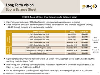 Long Term Vision
 ENLK’s investment grade (BBB/Baa3) credit ratings provides great access to capital
 Since inception, ENLK has effectively refinanced its balance sheet and financed its growth totaling
~$2.4B through the debt and equity capital markets:
 Significant liquidity/financial flexibility with $1.5 Billion revolving credit facility at ENLK and $250MM
revolving credit facility at ENLC
 Remaining 25% EMH drop down to provide a run-rate of ~$100MM of unlevered adjusted EBITDA at
ENLK in return for ENLK units to ENLC
 EnLink’s strong credit position gives it significant capacity to pursue organic growth or acquisitions
75
Strong Balance Sheet
EnLink has a strong, investment grade balance sheet
Transaction Timing Amount
2.700% Senior Notes Due 2019 March 2014 ~ $400MM
4.400% Senior Notes Due 2024 March 2014 ~ $450MM
5.600% Senior Notes Due 2044 March 2014 ~ $350MM
4.400% Senior Notes Due 2024 November 2014 ~ $100MM
5.050% Senior Notes Due 2045 November 2014 ~ $300MM
At The Market Equity Programs (sales) December 2014 ~ $ 80MM
Overnight Equity Offering of ~12MM units November 2014 ~ $330MM
Coronado Equity to Sellers March 2015 ~ $360MM
Equity
Issuances
Bond
Issuances
Total
Proceeds of
~$1.6 B
Total
Proceeds of
~$770 MM
Note: Adjusted EBITDA is a non-GAAP financial measure and is explained in greater detail on page 3.
 
