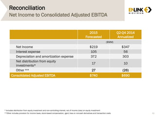 Reconciliation
88
Net Income to Consolidated Adjusted EBITDA
2015
Forecasted
Q2-Q4 2014
Annualized
($MM)
‪ Net Income $219 $347
‪ Interest expense 105 56
‪ Depreciation and amortization expense 372 303
‪ Net distribution from equity
investments*
17 10
‪ Other ** 27 (26)
Consolidated Adjusted EBITDA $740 $690
* Includes distribution from equity investment and non-controlling interest, net of income (loss) on equity investment
**Other includes provision for income taxes, stock-based compensation, (gain) loss on noncash derivatives and transaction costs
 