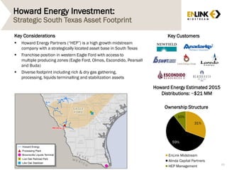 Howard Energy Investment:
Strategic South Texas Asset Footprint
Key Customers
Ownership Structure
31%
59%
10%
EnLink Midstream
Alinda Capital Partners
HEP Management
Key Considerations
 Howard Energy Partners (“HEP”) is a high growth midstream
company with a strategically located asset base in South Texas
 Franchise position in western Eagle Ford with access to
multiple producing zones (Eagle Ford, Olmos, Escondido, Pearsall
and Buda)
 Diverse footprint including rich & dry gas gathering,
processing, liquids terminalling and stabilization assets
89
Howard Energy Estimated 2015
Distributions: ~$21 MM
 