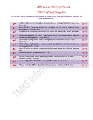 2015 IEEE NS2 Projects List
TMKS Infotech,Bangalore
#1510,Sri Gowri Shankara Complex, 2nd Floor,MKKRoad, Near Harishchandra Ghat, Mariyappanapalya, Rajajinagar 2nd
Stage, Bangalore - 560021.
40 An EfficientCluster-TreeBasedDataCollectionScheme forLarge Mobile WirelessSensor
Networks
2015
41 Energy Efficient Clustering Scheme for Prolonging the Lifetime of Wireless Sensor
Network With Isolated Nodes
2015
42 Lightweight Self-Adapting Linear Prediction Algorithms for Wireless Sensor Networks
2015
43 Energy Management and Cross Layer Optimization for Wireless Sensor Network
Powered by Heterogeneous Energy Sources
2015
44 A Secure Scheme AgainstPower ExhaustingAttacksinHierarchical WirelessSensor
Networks
2015
45 ACPN: A Novel Authentication Framework with Conditional Privacy-Preservation and
Non-Repudiation for VANETs
2015
46 Energy-Efficient Scheduling in Green Vehicular Infrastructure With Multiple Roadside
Units
2015
47 Delay-ConstrainedDataAggregationinVANETs
2015
48 An EvolutionaryGame Theory-BasedApproachtoCooperationinVANETsUnder
DifferentNetworkConditions
2015
49 Speed Adaptive Probabilistic Flooding for Vehicular Ad Hoc Networks
2015
50 A Novel Centralized TDMA-Based Scheduling Protocol for Vehicular Networks
2015
 