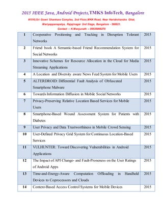 2015 IEEE Java, Android Projects,TMKS InfoTech, Bangalore
#1510,Sri Gowri Shankara Complex, 2nd Floor,MKK Road, Near Harishchandra Ghat,
Mariyappanapalya, Rajajinagar 2nd Stage, Bangalore - 560021.
Contact :: K.Manjunath -- 09535866270
1 Cooperative Positioning and Tracking in Disruption Tolerant
Networks
2015
2 Friend book A Semantic-based Friend Recommendation System for
Social Networks
2015
3 Innovative Schemes for Resource Allocation in the Cloud for Media
Streaming Applications
2015
4 A Location and Diversity aware News Feed System for Mobile Users 2015
5 ALTERDROID: Differential Fault Analysis of Obfuscated
Smartphone Malware
2015
6 Towards Information Diffusion in Mobile Social Networks 2015
7 Privacy-Preserving Relative Location Based Services for Mobile
Users
2015
8 Smartphone-Based Wound Assessment System for Patients with
Diabetes
2015
9 User Privacy and Data Trustworthiness in Mobile Crowd Sensing 2015
10 User-Defined Privacy Grid System for Continuous Location-Based
Services
2015
11 VULHUNTER: Toward Discovering Vulnerabilities in Android
Applications
2015
12 The Impact of API Change- and Fault-Proneness on the User Ratings
of Android Apps
2015
13 Time-and-Energy-Aware Computation Offloading in Handheld
Devices to Coprocessors and Clouds
2015
14 Context-Based Access Control Systems for Mobile Devices 2015
 