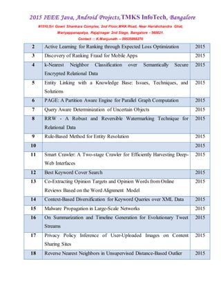 2015 IEEE Java, Android Projects,TMKS InfoTech, Bangalore
#1510,Sri Gowri Shankara Complex, 2nd Floor,MKK Road, Near Harishchandra Ghat,
Mariyappanapalya, Rajajinagar 2nd Stage, Bangalore - 560021.
Contact :: K.Manjunath -- 09535866270
2 Active Learning for Ranking through Expected Loss Optimization 2015
3 Discovery of Ranking Fraud for Mobile Apps 2015
4 k-Nearest Neighbor Classification over Semantically Secure
Encrypted Relational Data
2015
5 Entity Linking with a Knowledge Base: Issues, Techniques, and
Solutions
2015
6 PAGE: A Partition Aware Engine for Parallel Graph Computation 2015
7 Query Aware Determinization of Uncertain Objects 2015
8 RRW - A Robust and Reversible Watermarking Technique for
Relational Data
2015
9 Rule-Based Method for Entity Resolution 2015
10 2015
11 Smart Crawler: A Two-stage Crawler for Efficiently Harvesting Deep-
Web Interfaces
2015
12 Best Keyword Cover Search 2015
13 Co-Extracting Opinion Targets and Opinion Words from Online
Reviews Based on the Word Alignment Model
2015
14 Context-Based Diversification for Keyword Queries over XML Data 2015
15 Malware Propagation in Large-Scale Networks 2015
16 On Summarization and Timeline Generation for Evolutionary Tweet
Streams
2015
17 Privacy Policy Inference of User-Uploaded Images on Content
Sharing Sites
2015
18 Reverse Nearest Neighbors in Unsupervised Distance-Based Outlier 2015
 