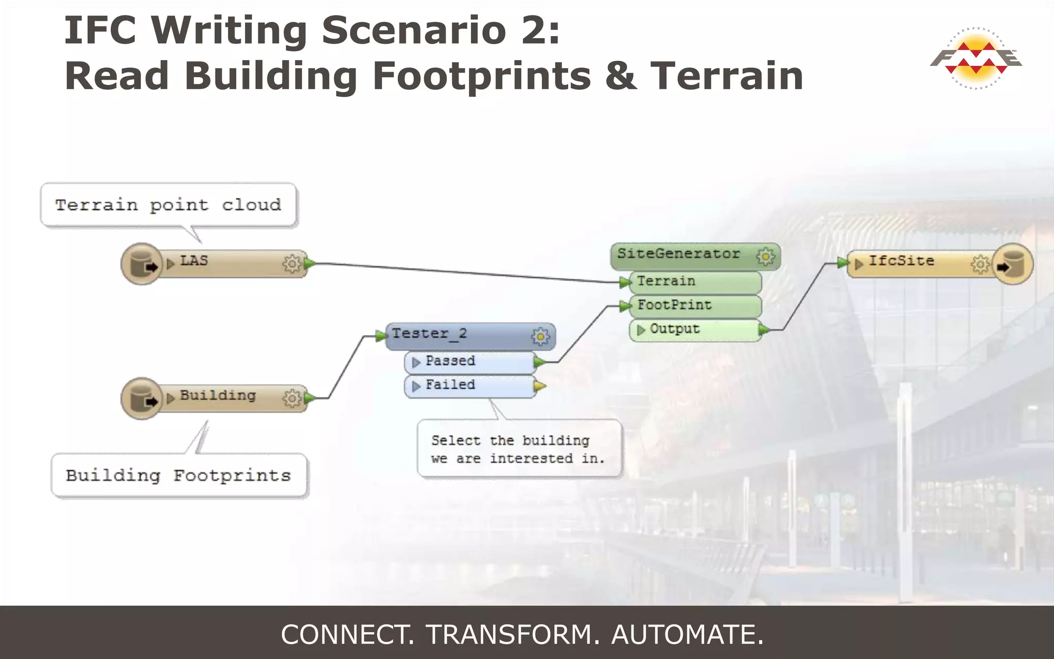IFC Writing Scenario 2:
Read Building Footprints & Terrain
CONNECT. TRANSFORM. AUTOMATE.
 