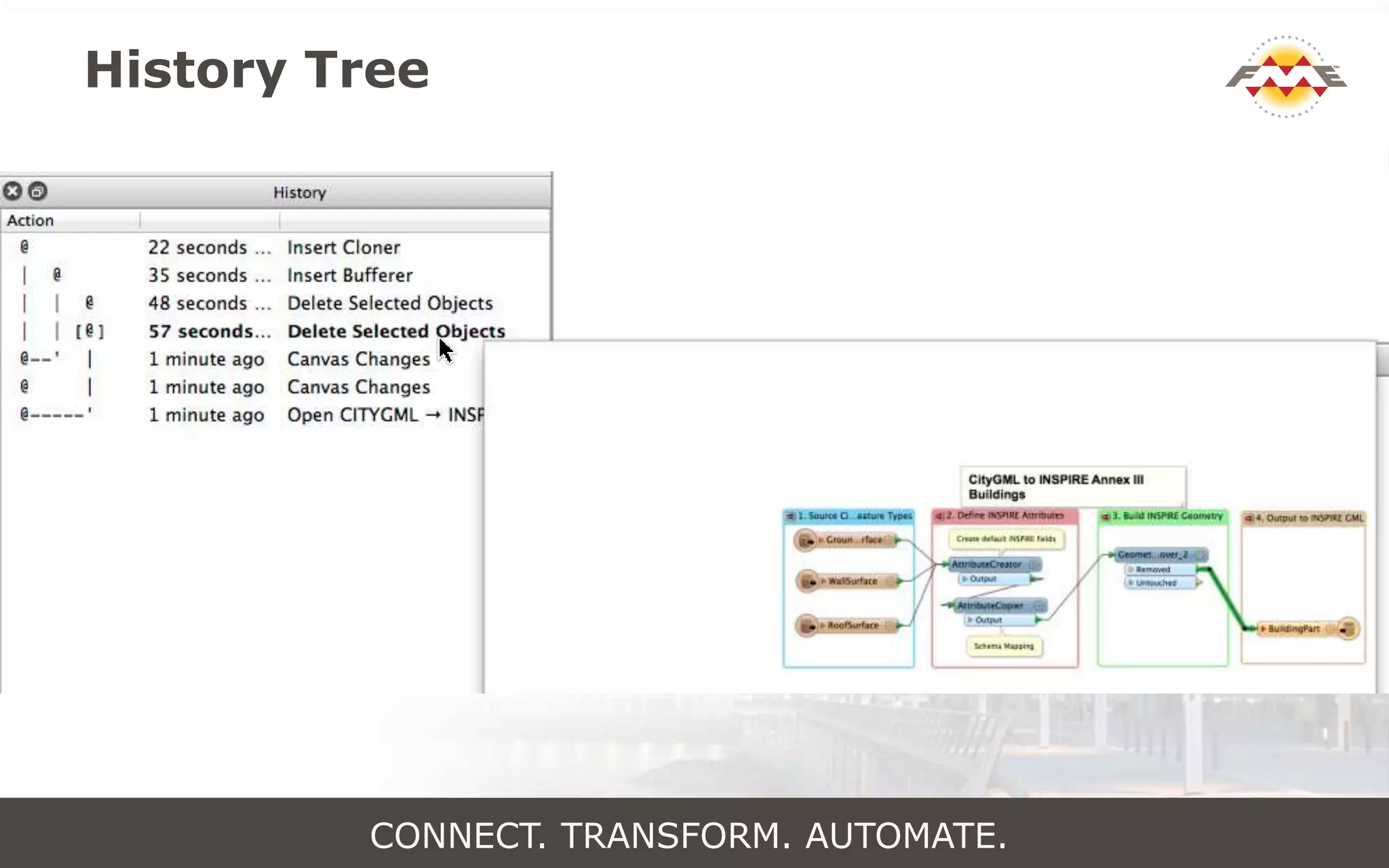 History Tree
CONNECT. TRANSFORM. AUTOMATE.
 