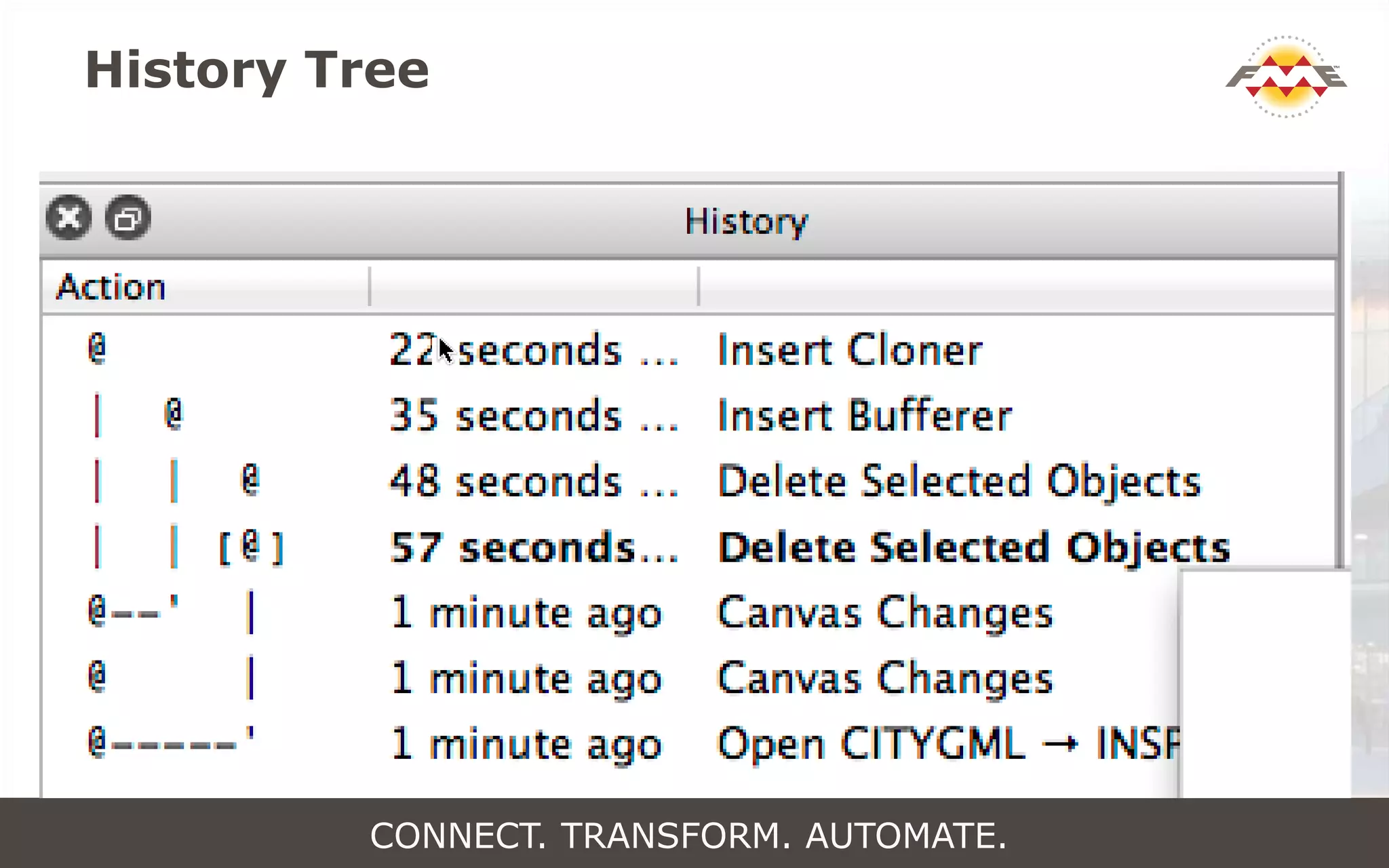 History Tree
CONNECT. TRANSFORM. AUTOMATE.
 