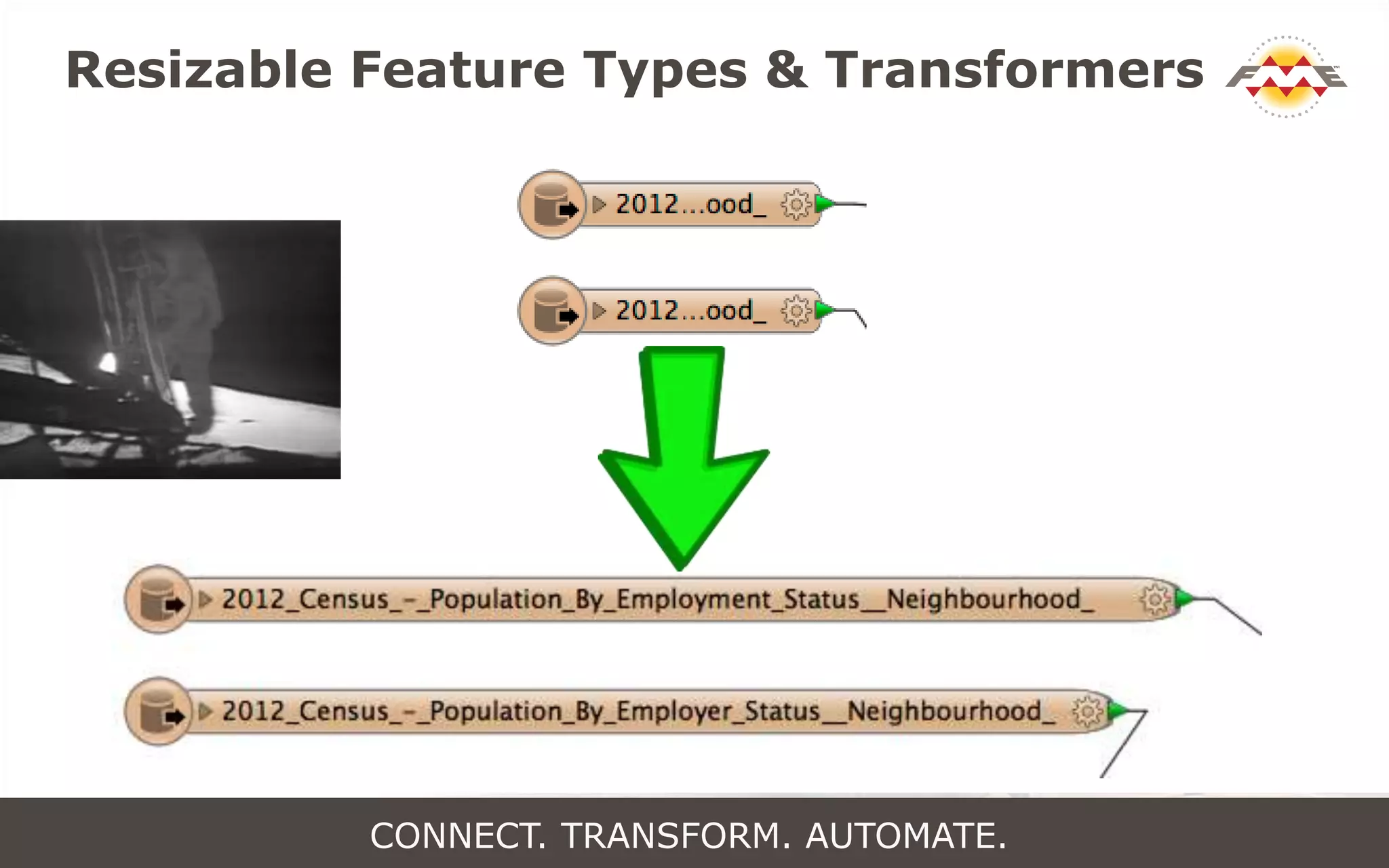 Resizable Feature Types & Transformers
CONNECT. TRANSFORM. AUTOMATE.
 