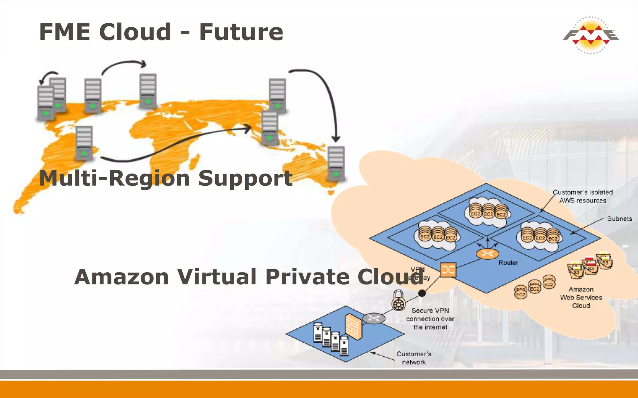 FME Cloud - Future
Multi-Region Support
Amazon Virtual Private Cloud
 