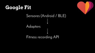 Google Fit
Sensores (Android / BLE)
Adapters
Fitness recording API
 