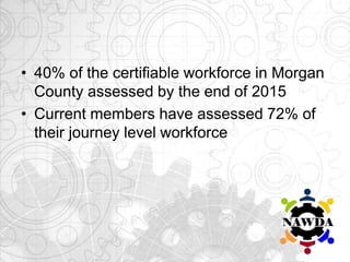 ASSESSMENT GOALS
• 40% of the certifiable workforce in Morgan
County assessed by the end of 2015
• Current members have assessed 72% of
their journey level workforce
 