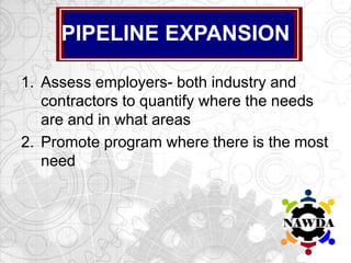 1. Assess employers- both industry and
contractors to quantify where the needs
are and in what areas
2. Promote program where there is the most
need
PIPELINE EXPANSION
 