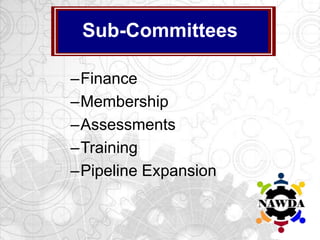 –Finance
–Membership
–Assessments
–Training
–Pipeline Expansion
Sub-Committees
 