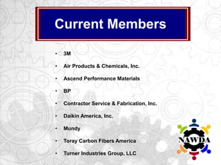 • 3M
• Air Products & Chemicals, Inc.
• Ascend Performance Materials
• BP
• Contractor Service & Fabrication, Inc.
• Daikin America, Inc.
• Mundy
• Toray Carbon Fibers America
• Turner Industries Group, LLC
Current Members
 