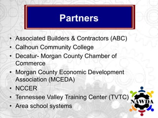 • Associated Builders & Contractors (ABC)
• Calhoun Community College
• Decatur- Morgan County Chamber of
Commerce
• Morgan County Economic Development
Association (MCEDA)
• NCCER
• Tennessee Valley Training Center (TVTC)
• Area school systems
Partners
 