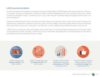 LVEDC ANNUAL REPORT • 2015 17
LVEDC Launches New Website
For many businesses and site selectors considering coming to the Lehigh Valley, the LVEDC website often serves as their rst introduction
to the region. That’s why our organization undertook a complete overhaul of lehighvalley.org this year, resulting in a brand new, visually-
focused site with tighter content, a simpli ed structure, and a vastly improved, responsive design that greatly improves ease of use
across all platforms.
Designed by Weidenhammer Creative, the sleek and beautiful design was implemented after in-depth market research studying mid-
sized economic development corporations across the country. This new strategic restructuring easily identi es user type and funnels
them into the silos of Come Here, Grow Here, and Start Here in order to present more actionable information in ust one click.
LVEDC has also launched an entirely new strategic plan for social media, increasing its targeted marketing and communication efforts
on such platforms as Twitter, Facebook, LinkedIn and YouTube. Those efforts have already born fruit, with readership and impressions
growing each month and dwar ng that of previous years.
LVEDC website visits
increase 38.82% from
2014 to 2015.
LVEDC website total users
increased 46.72% from
2014 to 2015.
Monthly LVEDC Twitter
impressions reached an
all-time high of 77,400 was 581.82% higher than
in December 2014.
 