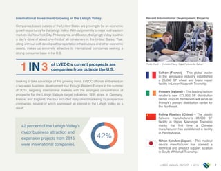 LVEDC ANNUAL REPORT • 2015 7
International Investment Growing in the Lehigh Valley
Companie ba ed o t ide of the United State are pro ing to be an economic
growth opport nity for the Lehigh Valley. ith o r pro imity to ma or northea tern
market like New ork City, Philadelphia, and o ton, the Lehigh Valley i within
a day’ dri e of abo t one third of all con mer in the United State . That,
along with o r well de eloped tran portation infra tr ct re and other economic
a et , make e tremely attracti e to international companie eeking a
trong con mer ba e in the U.S.
Seeking to take ad antage of thi growing trend, LVEDC of cial embarked on
a two week b ine de elopment to r thro gh e tern E rope in the mmer
of 2015, targeting international market with the tronge t concentration of
pro pect for the Lehigh Valley’ target ind trie . ith top in Germany,
rance, and England, thi to r incl ded daily direct marketing to pro pecti e
companie , e eral of which e pre ed an intere t in the Lehigh Valley a a
re lt.
Recent International Development Projects
Safran (France) – This global leader
in the aerospace industry established
a 25,000 SF wheel and brake repair
facility in Lower Nazareth Township.
Primark (Ireland) – This leading fashion
center in south Bethlehem will serve as
the Northeast.
Fuling Plastics (China) – The plastic
facility in Upper Macungie Township
manufacturer has established a facility
in Pennsylvania.
Nihon Kohden (Japan) – This medical
device manufacturer has opened a
technical and product support location
in South Whitehall Township.
Photo Credit -- 'Christian Fleury, Capa Pictures for Safran'
companies from outside the U.S.1IN3
42
major business attraction and
expansion projects from 2015
were international companies.
 