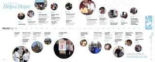 • World Help
founded
1991
• Southeast Asia
Tsunami—Relief
Program
2004
2005
• The Forgotten Children:
Provided safe havens
for Ugandan children
victimized by the Lord’s
Resistance Army
1994
• Operation China:
30,000 Bibles
smuggled into China
• Clean-Water
Initiatives:
Established global
clean-water
solutions for areas
of greatest need
2009
2010
• Haiti Earthquake—
Relief Program
• Moscow for Jesus:
Distributed copies of
Christian literature
to every home in
Moscow
• Humanitarian
Aid Program
established
1993
1999
• Relief for Crisis in
Kosovo
• Evangelistic Rallies
in Cuba: Distributed
over 50,000 Bibles
• Vision 1000
complete: Goal
reached
• Typhoon Haiyan,
Philippines—
Relief Progam
2013
2014
• ISIS and Middle
East Crisis Relief
• Safe Motherhood
Program in
Ethiopia Begins
• Partnership in
Nepal began
1997
1992
• Bibles in Russia
• Children of Hope:
Providing for children
affected by AIDS in
sub-Saharan Africa
2007
2008
• Partnership in
Guatemala: Child
sponsorship,
community
development, and
relief programs
1996
• Vision 1000 begins: 	
Goal to plant 1,000
churches in Southeast Asia
• Child Sponsorship
Program begins
• Project Hope: Provided
50,000 Spanish Bibles 	
to Cuba
• Rescue Programs
Begin: Restoring
children impacted
by abandonment
or malnutrition
• Syrian Refugee
Relief Program
Begins
2011
2012
• USB Bibles for
China
• St. Petersburg for
Jesus: Distributed
Christian literature
to every home in
the city
1995
2003
• Rebuilding Rwanda:
Child Sponsorship
Program established
to help victims of
genocide
• Iraq Program
Begins:
Humanitarian aid and
spiritual resources
• Mobile Medical
Clinics: Established
clinics providing
free medicine and
medical care
• Nepal Earthquake
Relief
2015
• One Million Bibles
for China
2001
2 5 Y E A R S O F
Help& Hope
To read more, watch anniversary videos,
and interact with our full timeline, visit:
worldhelp.net/25
4 5
 