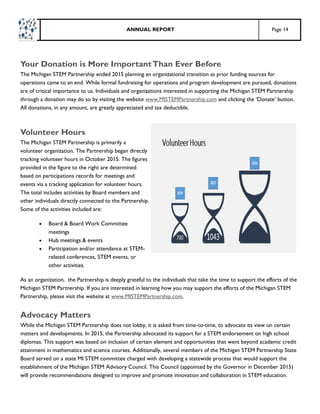 Page 14ANNUAL REPORT
Your Donation is More ImportantThan Ever Before
The Michigan STEM Partnership ended 2015 planning an ...