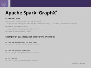 Apache Spark: GraphX*
// Creating a Graph
val vertexes: RDD[(VertexId, (String, String))] =
sc.parallelize (Array((1L,("Alice", "alice@example.com")), (2L,("Bob", "bob@example.com"))))
val edges: RDD[Edge[String]] =
sc.parallelize(Array(Edge(1L, 2L, "knows"))
val graph = Graph(vertexes, edges)
...
Example of parallel graph algorithms available:
// Find the triangle count for each vertex
val triCounts = graph.triangleCount().vertices
// Find the connected components
val cc = graph.connectedComponents().vertices
// Run PageRank
val ranks = graph.pageRank(0.0001).vertices
* GraphX is in the alpha stage
 