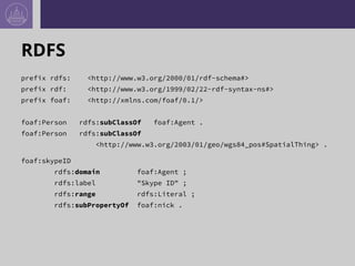 RDFS
prefix rdfs: <http://www.w3.org/2000/01/rdf-schema#>
prefix rdf: <http://www.w3.org/1999/02/22-rdf-syntax-ns#>
prefix foaf: <http://xmlns.com/foaf/0.1/>
foaf:Person rdfs:subClassOf foaf:Agent .
foaf:Person rdfs:subClassOf
<http://www.w3.org/2003/01/geo/wgs84_pos#SpatialThing> .
foaf:skypeID
rdfs:domain foaf:Agent ;
rdfs:label "Skype ID" ;
rdfs:range rdfs:Literal ;
rdfs:subPropertyOf foaf:nick .
 