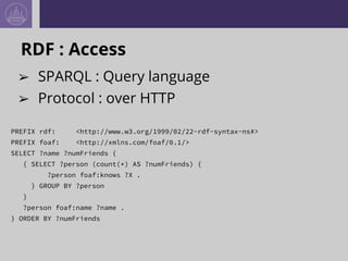 RDF : Access
➢ SPARQL : Query language
➢ Protocol : over HTTP
PREFIX rdf: <http://www.w3.org/1999/02/22-rdf-syntax-ns#>
PR...